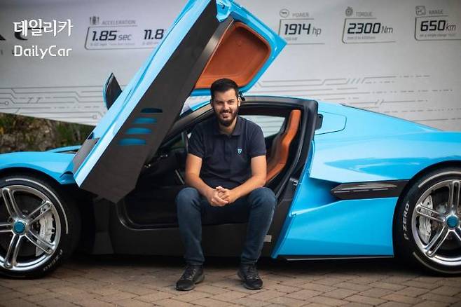 매트 리막(Mate Rimac) 리막 오토모빌리 설립자