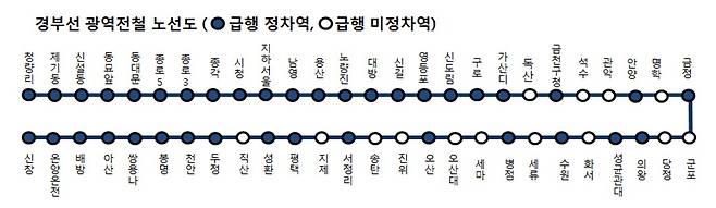 [자료=국토교통부]