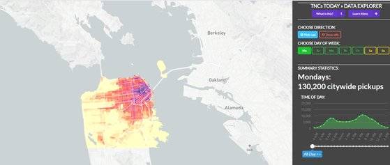 샌프란시스코시 홈페이지의 '오늘의 교통 네트워크 회사 상황판(TNCs Today)'. 우버 등 TNC의 비즈니스 상황을 보여준다. [사진 샌프란시스시 홈페이지 캡처]