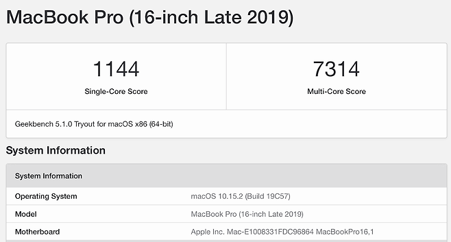 인텔/AMD 데스크톱 프로세서에 근접한 성능을 낸다.