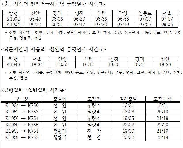 한국철도 급행열차 시간표(한국철도 제공)© 뉴스1