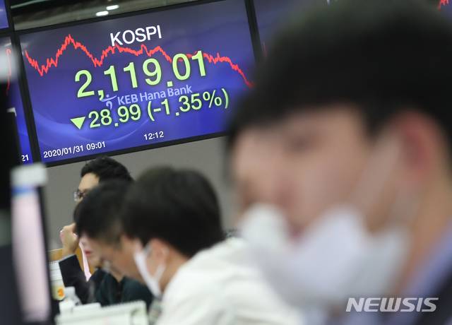 [서울=뉴시스] 조수정 기자 = 코스피가 신종 코로나 바이러스 감염증(우한 폐렴) 확산 우려가 지속되며 31일 28.99p(1.35%) 내린 2,119.01에 장 마감했다. 31일 오후 서울 KEB하나은행 딜링룸에서 딜러들이 마스크를 쓰고 업무를 보고 있다. 이날 서울 외환시장에서 원달러 환욜은 6.8원 오른 1191.8원에 거래를 마쳤다.  2020.01.31. chocrystal@newsis.com