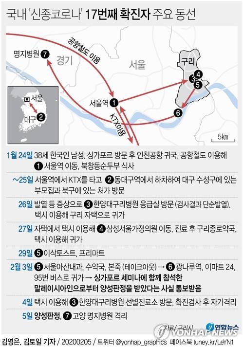 [그래픽] 국내 '신종코로나' 17번째 확진자 주요 동선