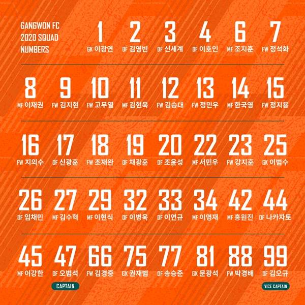 사진=강원FC 제공