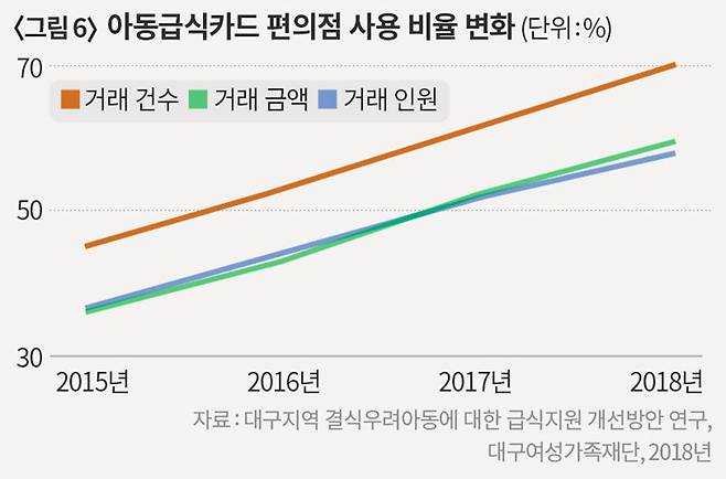 ⓒ시사IN 변진경·최예린