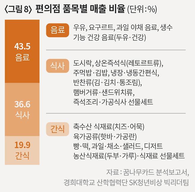 ⓒ시사IN 변진경·최예린