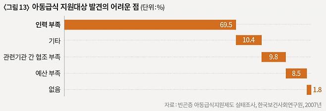 ⓒ시사IN 변진경·최예린