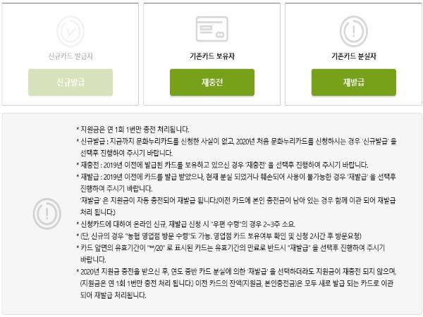 본인 확인까지 마친 후 자신에게 해당하는 진행 방법을 선택하게 된다.(출처=문화누리카드 홈페이지)