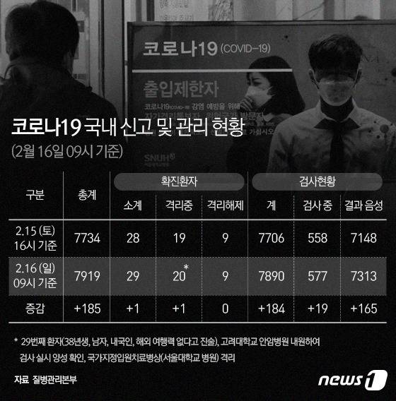 © News1 최수아 디자이너