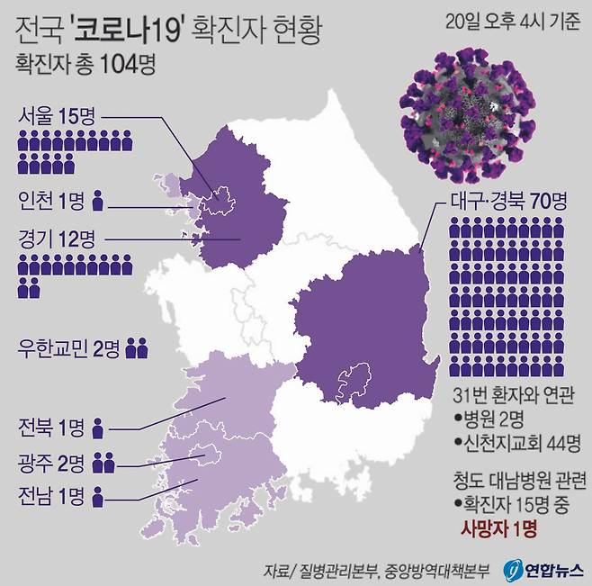 전국에서 발생한 ‘코로나19’ 확진자 현황. [연합뉴스]