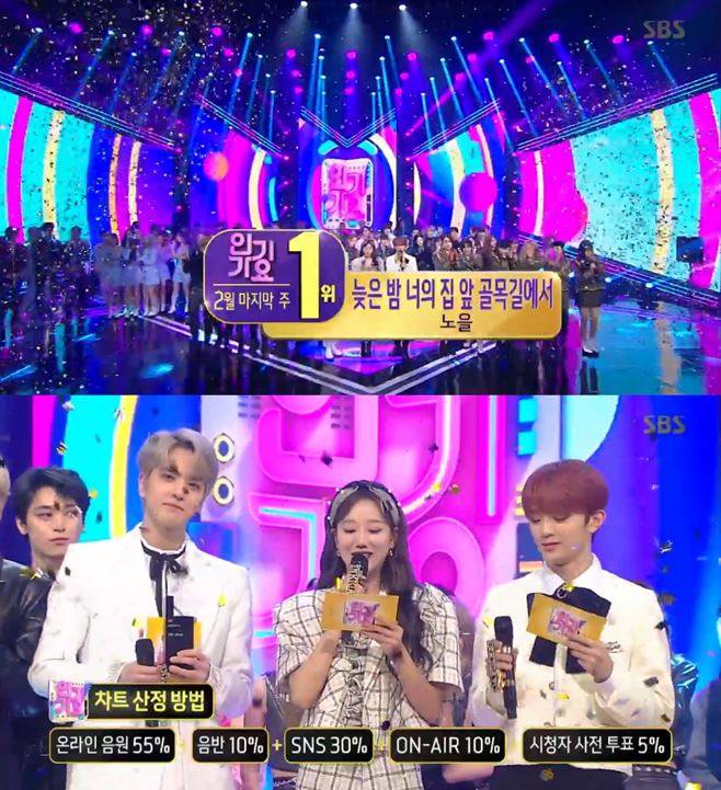 '인기가요' 노을, 방송 출연 없이 1위..아이즈원 컴백 [종합]