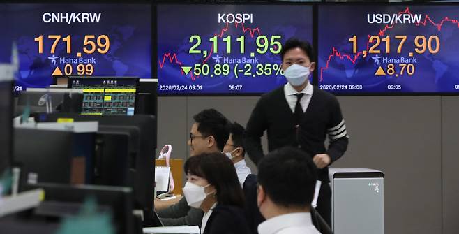 코스피지수가 급락하고 원·달러 환율이 급등한 24일 오전 서울 중구 하나은행 본점 딜링룸에서 마스크를 쓴 딜러들이 분주히 움직이고 있다. (사진=연합뉴스 제공)