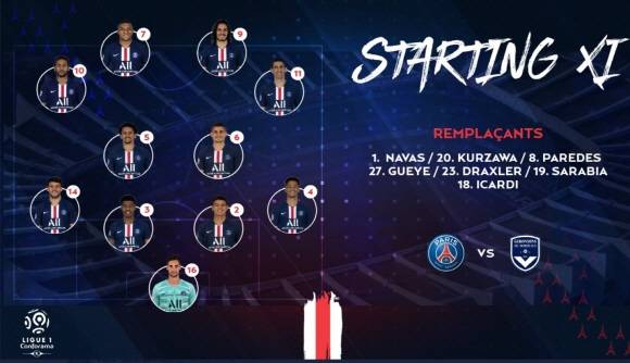 ⓒPSG
