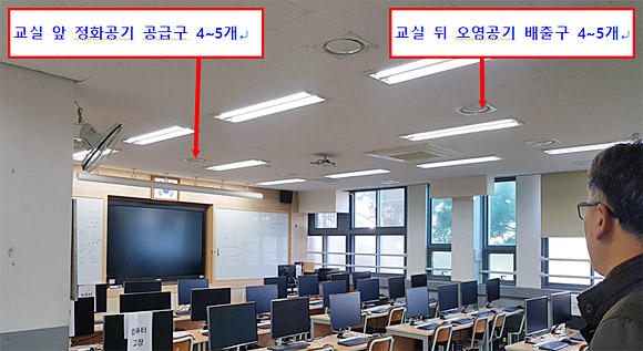 부산 중구 부산디지털고등학교에 ‘팬필터유닛’을 설치한 모습.