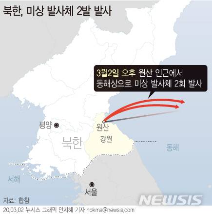 [서울=뉴시스]2일 합동참모본부는 이날 "북한이 오늘 오후 원산 인근에서 동해상으로 미상 발사체 2발을 발사했다"고 발표했다. (그래픽=안지혜 기자) hokma@newsis.com