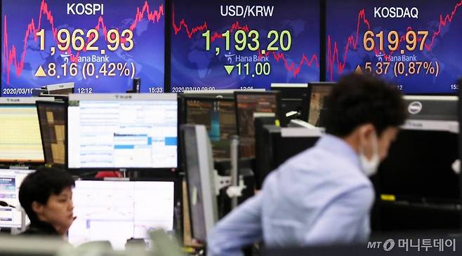 코스피가 전 거래일 대비 8.16포인트(0.42%) 올라 1962.93으로 상승 마감한 10일 오후 서울 중구 하나은행 딜링룸 전광판에 지수가 표시돼 있다. / 사진=김휘선 기자 hwijpg@