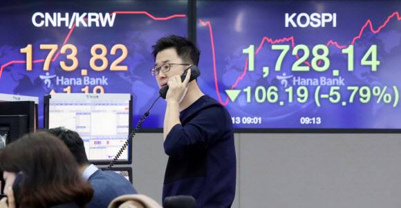 13일 서울 을지로 하나은행 본점 딜링룸에서 외환딜러들이 업무를 보고 있다. 이날 코스피는 유럽과 미국 증시가 10% 안팎 무너지는 등 글로벌 증시의 ‘대폭락 장세’가 이어지며 장중 1700선이 붕괴됐다가 낙폭을 줄이고 있다. 2020.3.13 연합뉴스