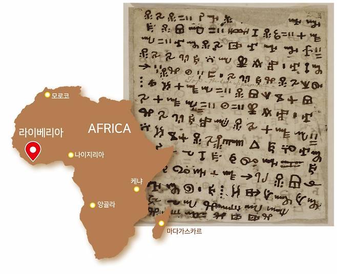 19세기 바이 문자 ⓒ대명도서관 제공