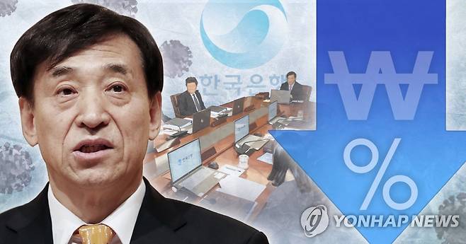 한국은행 임시 금융통화위원회 개최 (PG) [정연주 제작] 사진합성·일러스트