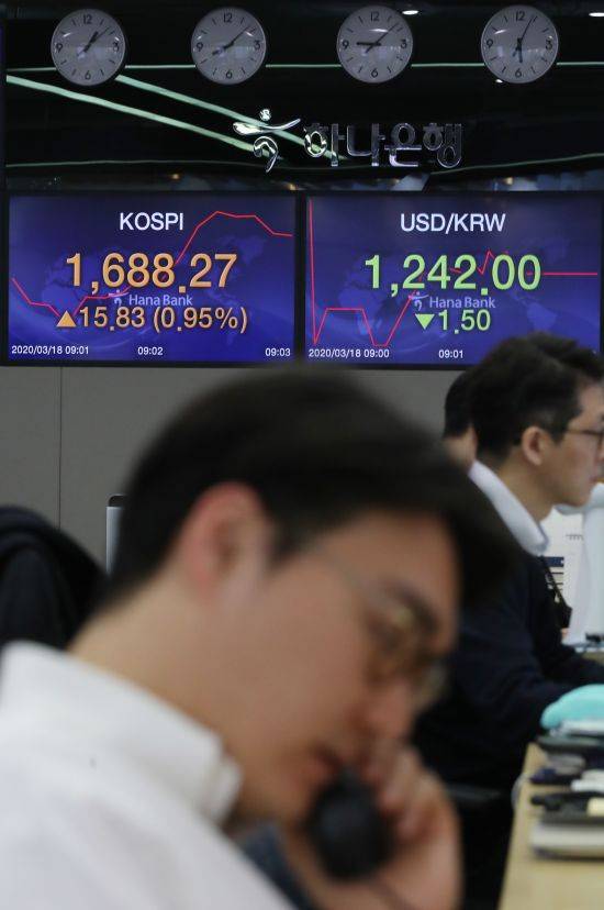 (서울=연합뉴스) 임헌정 기자 = 코스피가 상승 출발한 18일 오전 서울 중구 하나은행 본점 딜링룸 모니터에 코스피, 코스닥 지수와 원·달러 환율이 표시되고 있다.