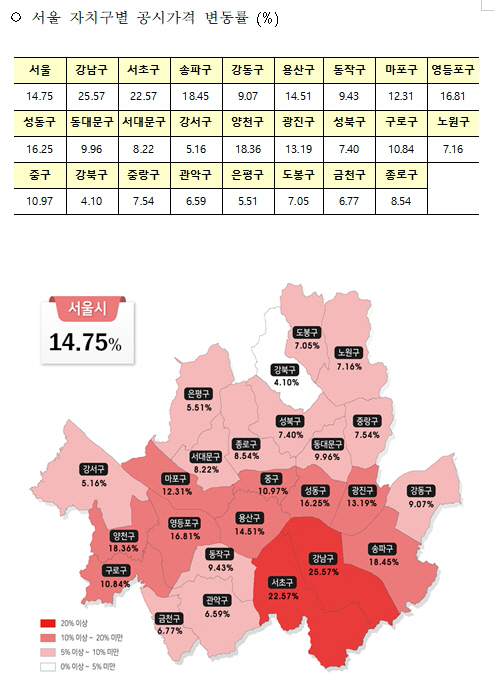 그래픽 제공=국토교통부