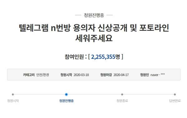 성 착취 영상을 유포한 텔레그램 운영자들의 신상을 공개하라는 내용의 청와대 국민청원. 지난 18일 올라와 23일 동의 수 225만을 넘어섰다. /인터넷 캡쳐