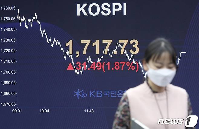 27일 오후 서울 영등포구 KB국민은행 여의도지점 딜링룸 전광판에 코스피지수가 전 거래일보다 31.49포인트(1.87%) 오른 1717.73을 나타내고 있다. 2020.3.27/뉴스1 © News1 김진환 기자