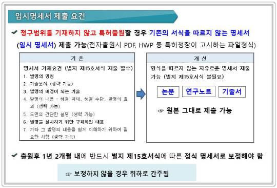 특허청은 기존 명세서 서식에 따르지 않고, 발명 설명을 기재한 '임시 명세서' 제출을 통해 특허를 출원하도록 허용한다. 특허청 제공
