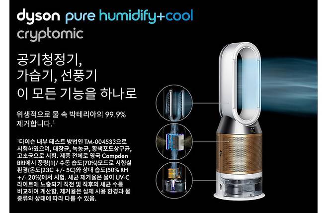 올해 출시된 다이슨 퓨어 휴미디파이+쿨크립토믹, 공기청정가습기다. 출처=다이슨