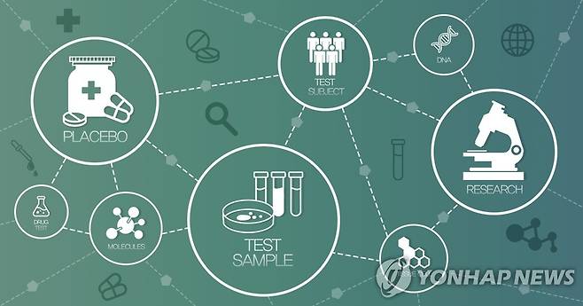 "신약개발은 촉진, 안전관리는 강화" 식약처 5개년 계획 수립 (PG) [권도윤 제작] 일러스트