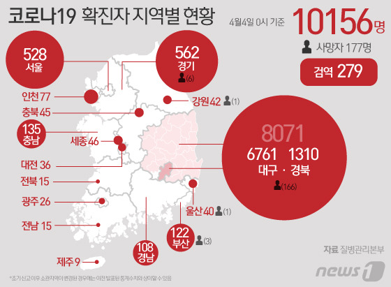 © News1 이지원 디자이너