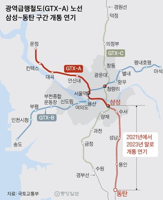 광역급행철도(GTX-A) 노선. D노선은 정부 검토 단계다.  그래픽=김주원 기자 zoom@joongang.co.kr