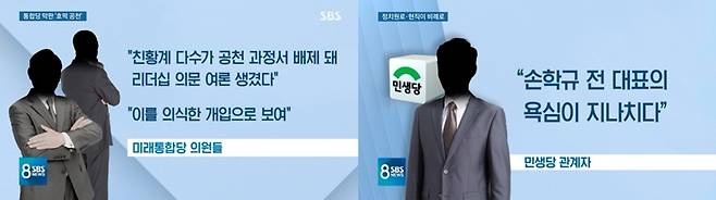 ▲ 지난 3월26일 공천권 둘러싼 당 내부 갈등을 전하며 '익명 취재원' 사용한 SBS 보도.