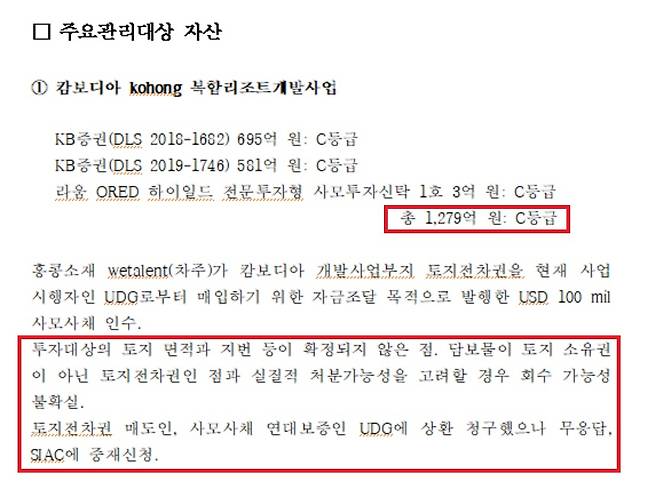 라임자산운용이 1억 달러(한화 1279억원)을 투자한 캄보디아 리조트 사업에 대한 의구심이 커지고 있다. 사진은 삼일회계법인이 금융감독원에 제출한 실사보고서 중 일부. [곽상도 의원실 제공]