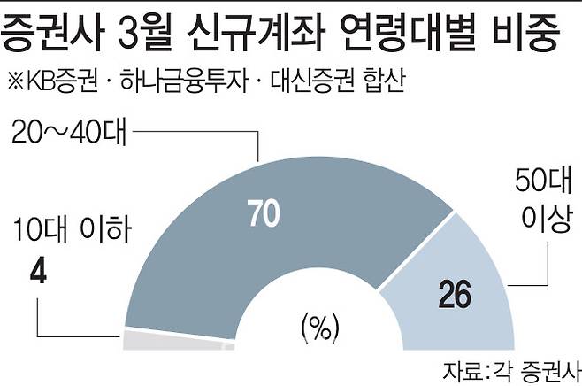 [이데일리 이동훈 기자]