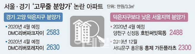[이데일리 문승용 기자]