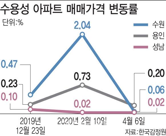 [이데일리 이동훈 기자]