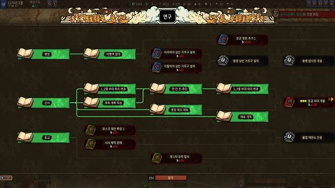 플레비 퀘스트 : 더 크루세이즈