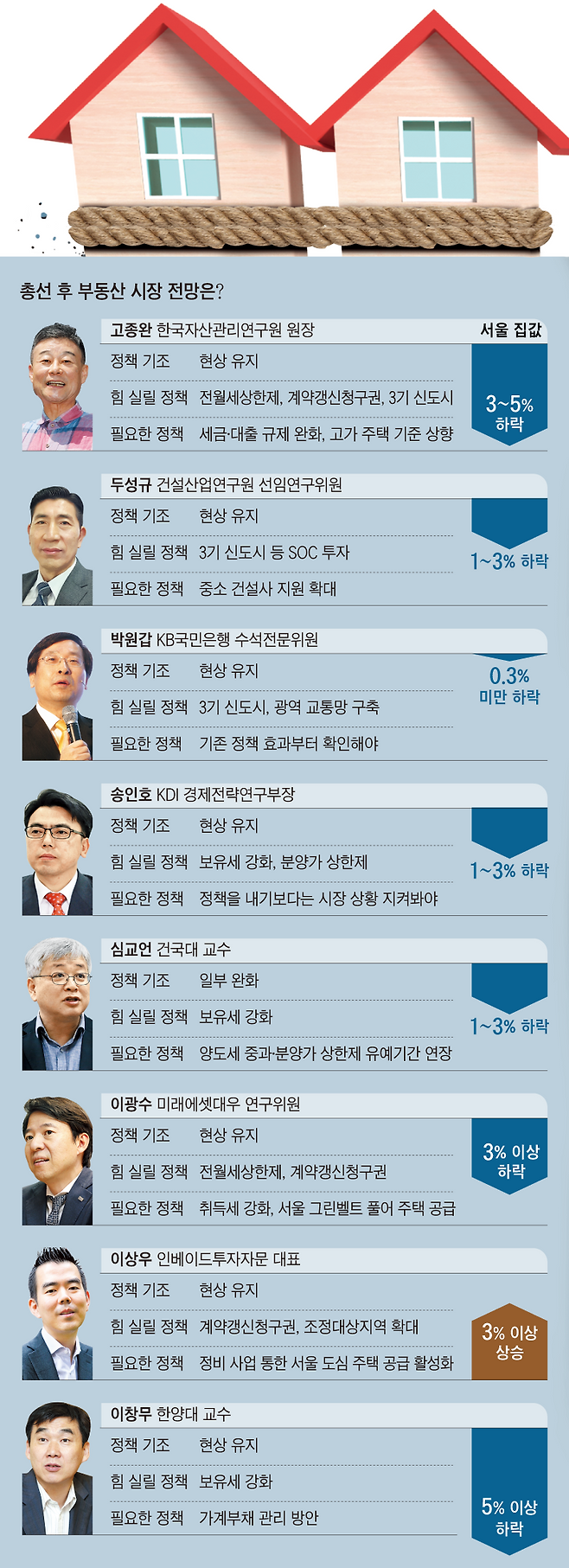 /그래픽=김성규