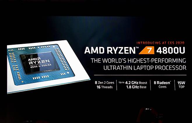 CES2020에서 공개된 AMD 라이젠 4000 시리즈 모바일 프로세서. 출처=IT동