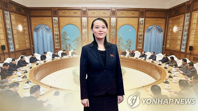 北김여정, 정치국 후보위원에…2인자 굳히기 가속 (CG) [연합뉴스TV 제공]