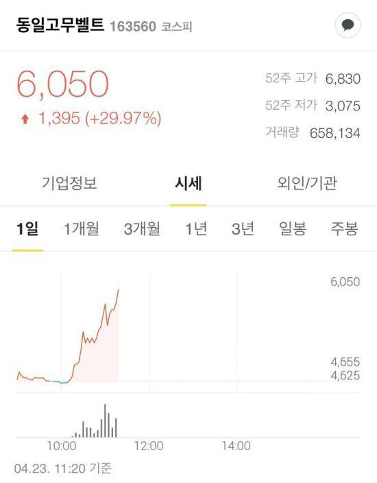 오거돈 선거벽보 캡처