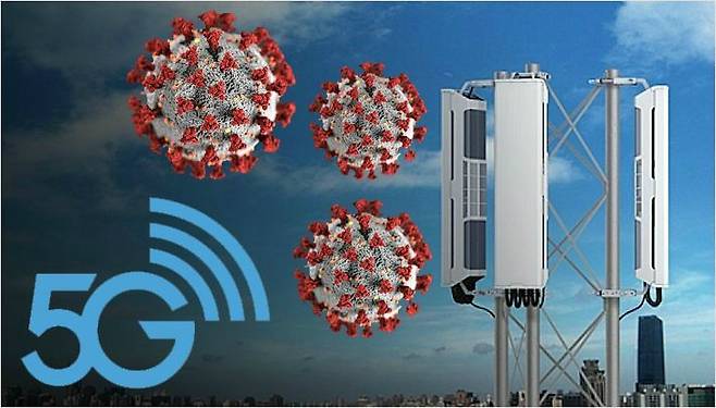 코로나19와 5G 통신 기지국. (사진=유튜브 캡처)