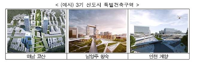 [국토교통부 자료 제공. 재판매 및 DB 금지]