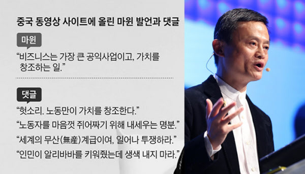 조선DB