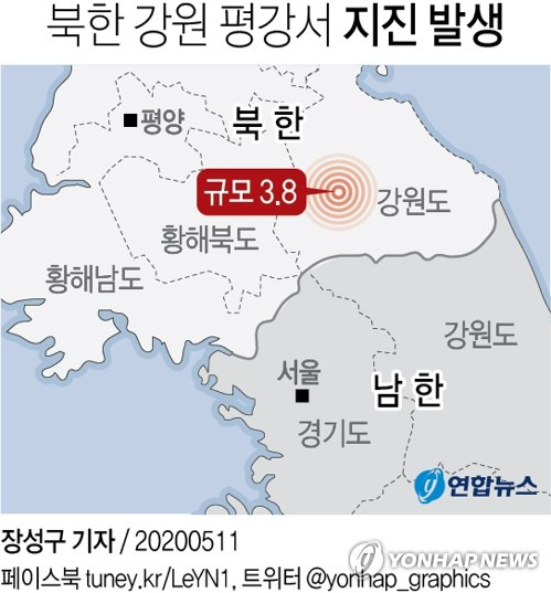 [그래픽] 북한 강원 평강서 지진 발생 (서울=연합뉴스) 장성구 기자 = 11일 오후 7시 45분 6초 북한 강원 평강 북북서쪽 32km 지역에서 규모 3.8의 지진이 발생했다고 기상청이 밝혔다.      sunggu@yna.co.kr      페이스북 tuney.kr/LeYN1 트위터 @yonhap_graphics