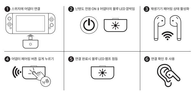 조이트론 블루투스 어댑터 연결방법