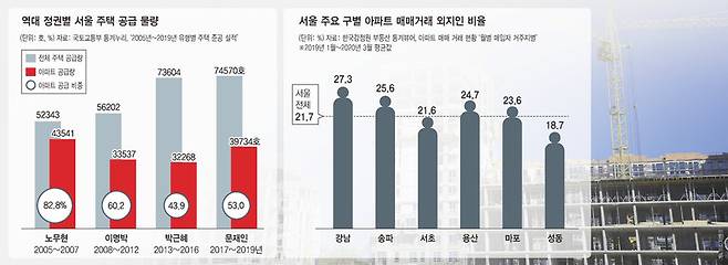 ※ 이미지를 누르면 크게 볼 수 있습니다.