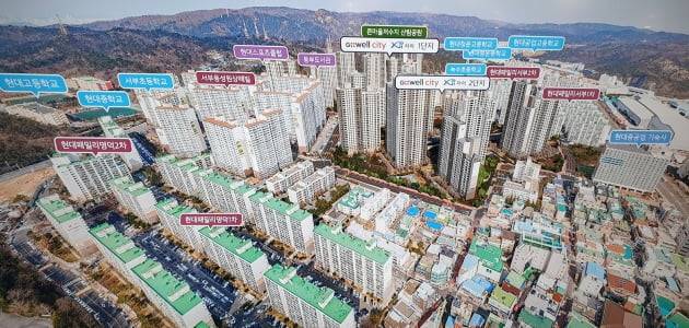 '울산 지웰시티 자이' 단지 예상 조감도. (자료 신영, 집뷰)