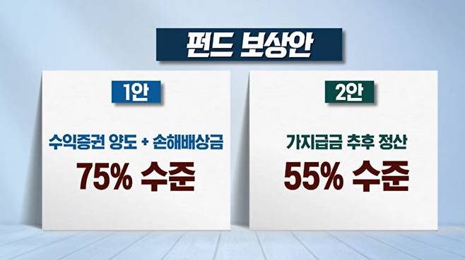 하나은행 보상안